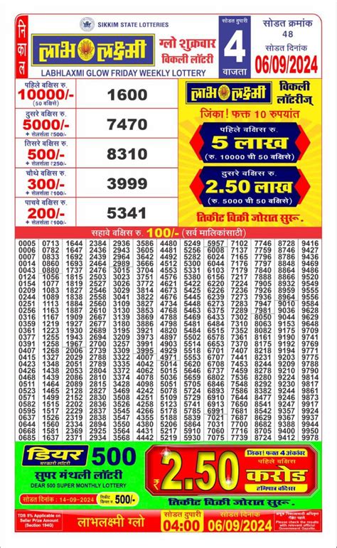 LabhLaxmi Lottery 4PM Daily Result 6june 24 – All State Lottery .